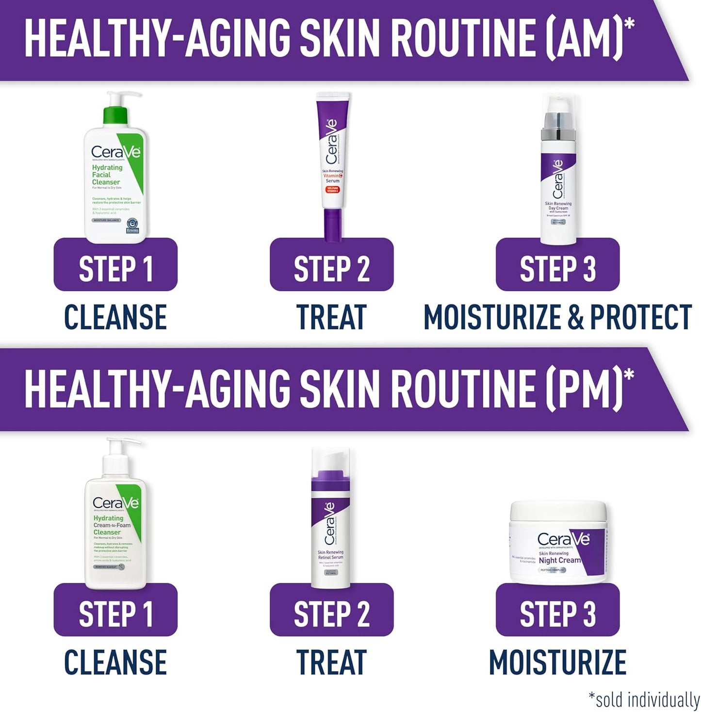 CeraVe Anti Aging Retinol Serum 30ml