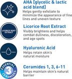 Cerave Skin Renewing Nightly Exfoliating Treatment 50ml