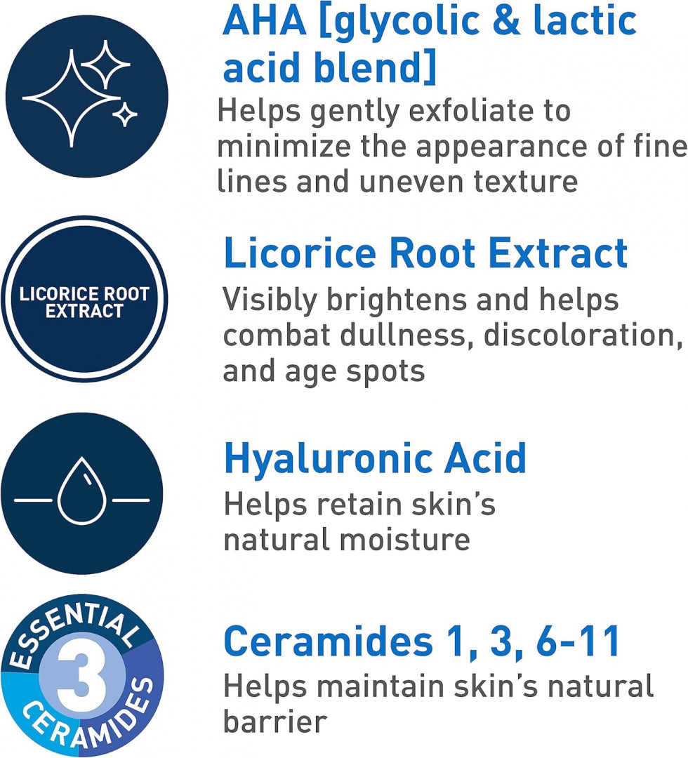 Cerave Skin Renewing Nightly Exfoliating Treatment 50ml