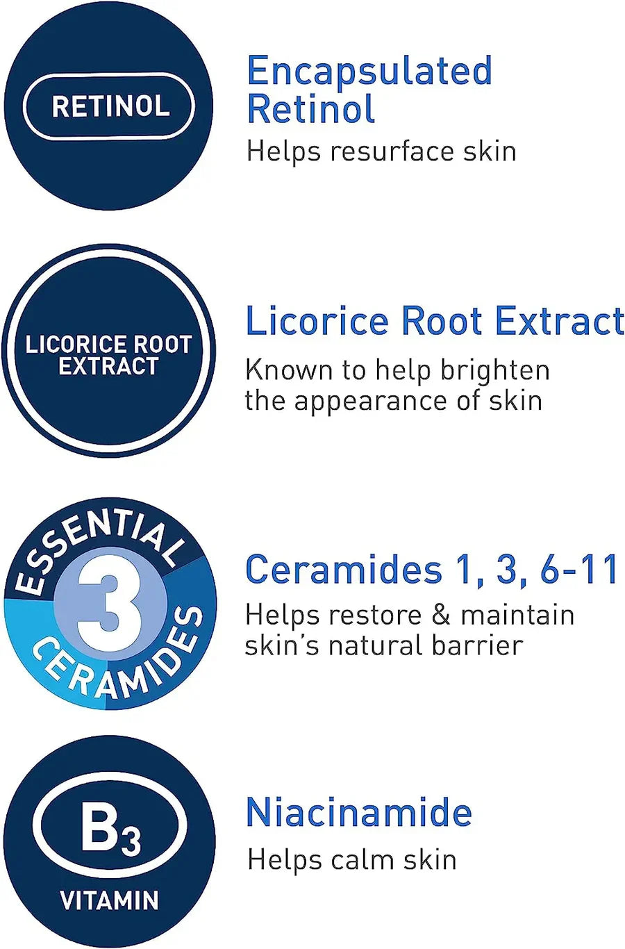 CeraVe Resurfacing Retinol Serum 30ml - Your Key to Glowing Skin