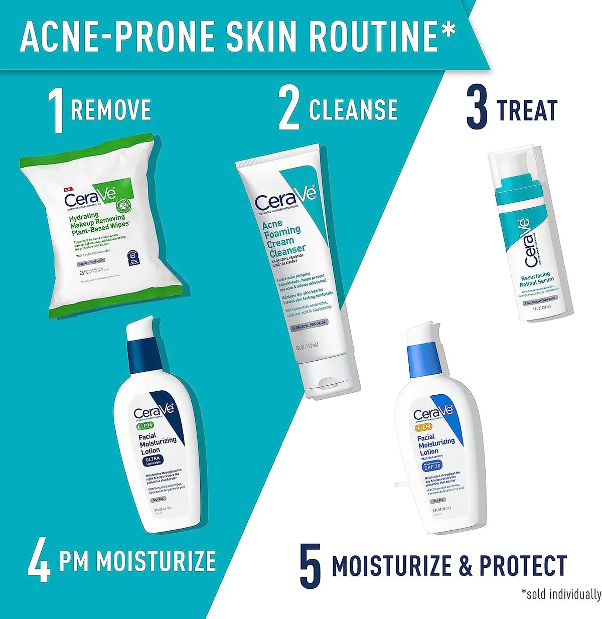 CeraVe Resurfacing Retinol Serum 30ml - Your Key to Glowing Skin