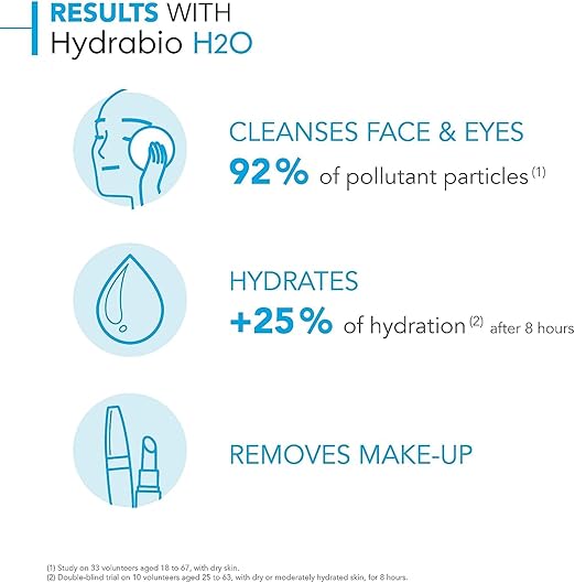Bioderma HydraBio H2O Micelle Solution for Women - 500ml Cleanser