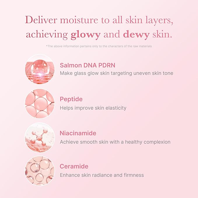 Medicube PDRN Pink Niacinamide Milky Toner 150 ml – Hydrating, Soothing & Brightening Toner for Glass Glow Skin with Ceramides & Peptides