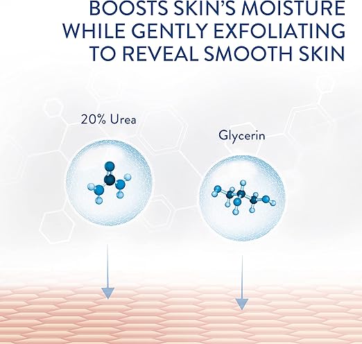 Cetaphil Rough & Bumpy Skin Daily Smoothing Moisturizer, 296ml