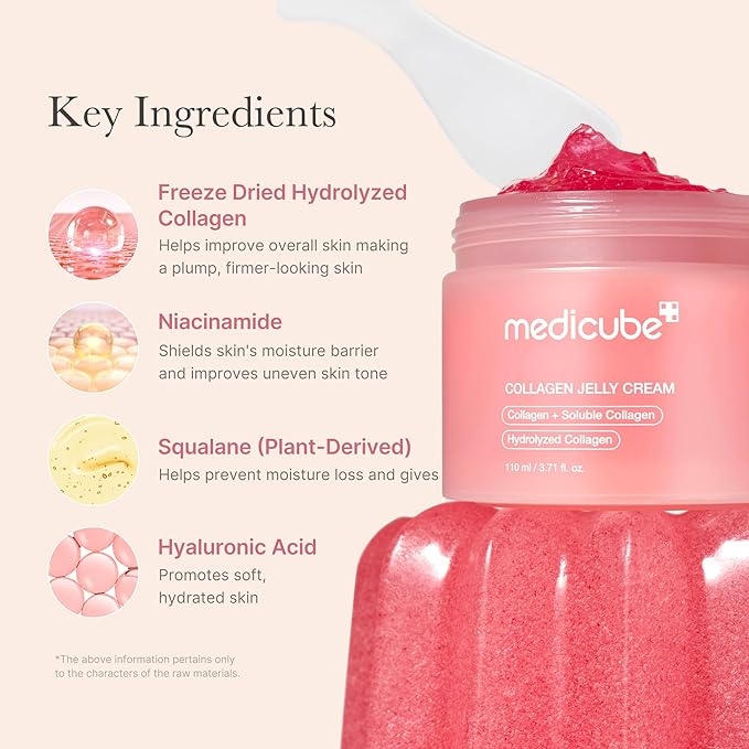 Medicube Collagen Jelly Cream – Niacinamide & Hydrolyzed Collagen Glow Moisturizer for 24H Hydration | Korean Skincare