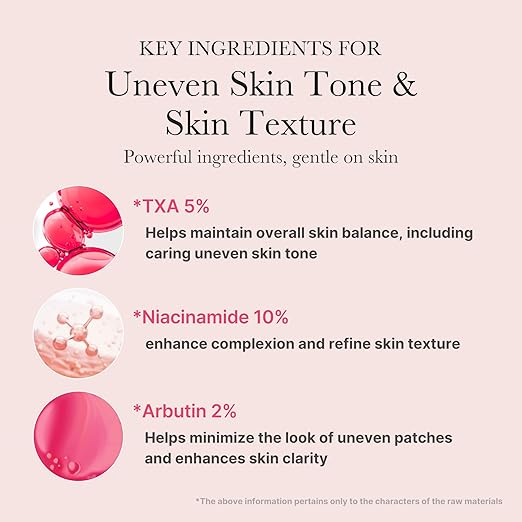 Medicube TXA + Niacinamide 15% Glow Serum – Brightening, Spot Care & Hydrating Face Serum for Even Skin Tone (30 ml)