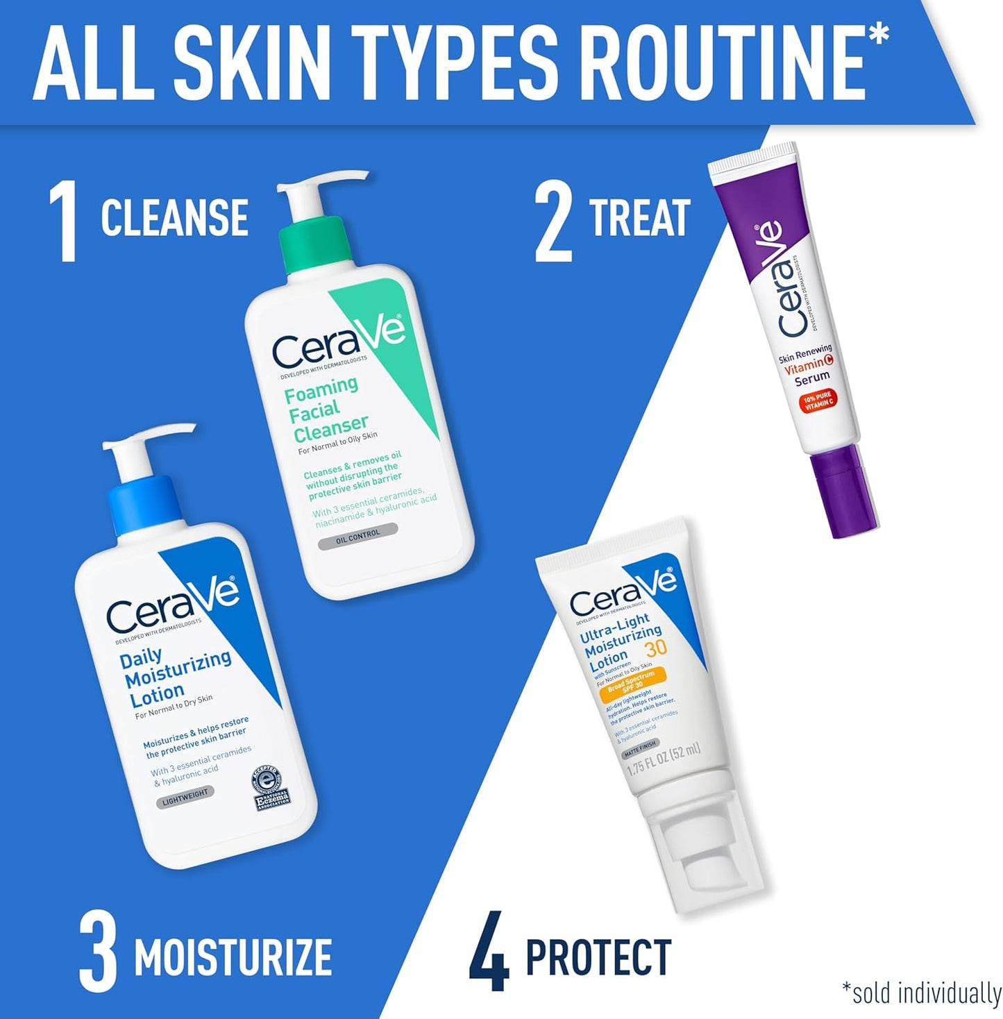 CeraVe Daily Moisturizing Lotion 355ml