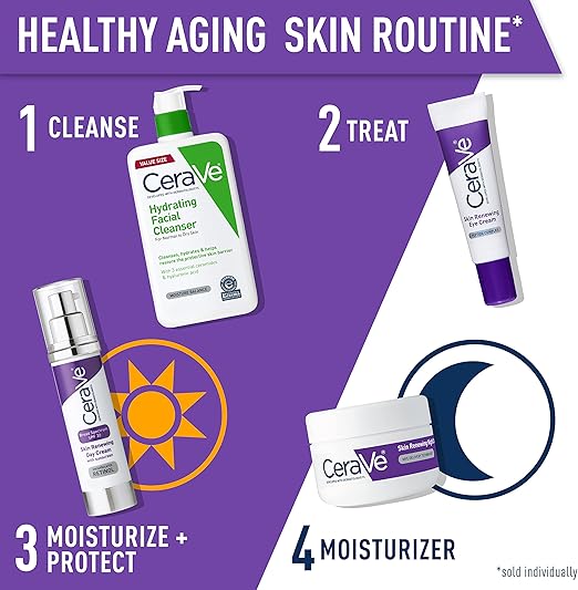 CeraVe Eye Cream for Wrinkles Under Eye Cream with Caffeine, Peptides Free & Ophthalmologist Tested 0.5 Ounces