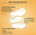 Eucerin Oil Control Sunscreen  Gel-Cream Dry Touch, High UVA/UVB, SPF 50+, For Blemish-Prone Skin, 50ml