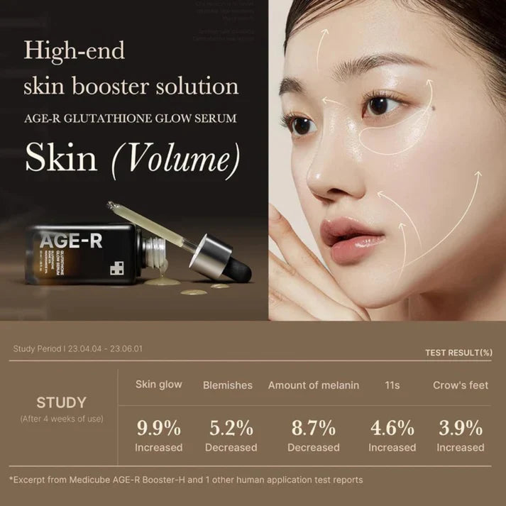 Medicube Glutathione Glow Serum 30g – Brightening Korean Face Serum for Radiant, Even Skin Tone & Glass Skin