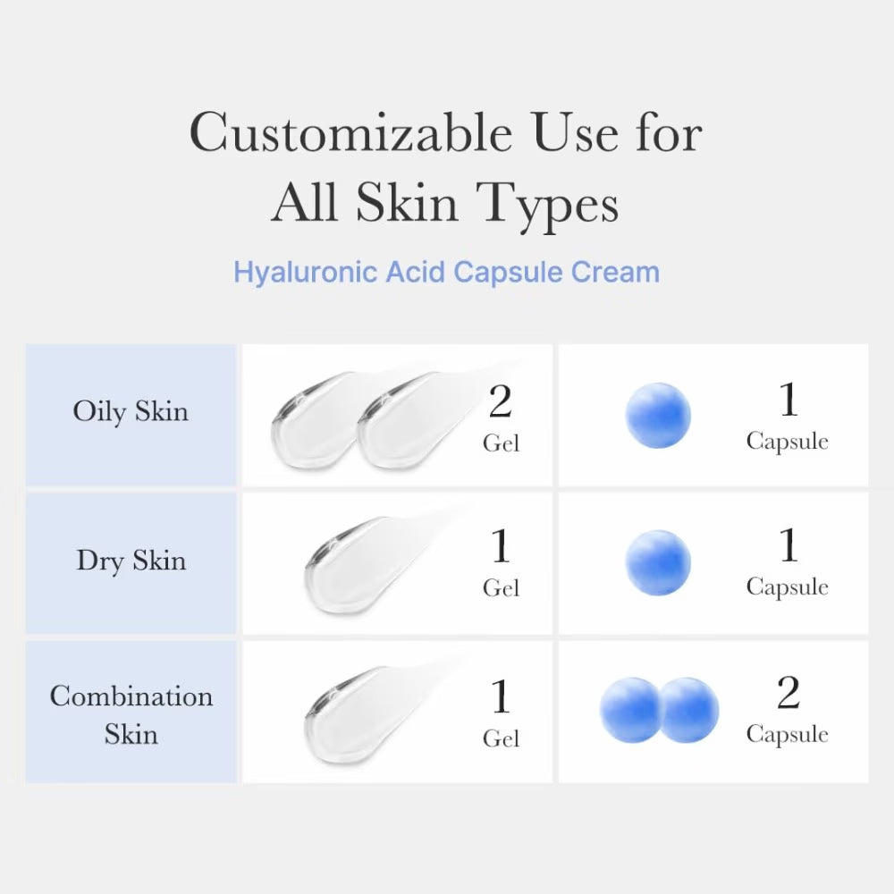 Medicube Hyaluronic Moisturizing Capsule Cream 55g – Deep Hydration Korean Face Cream for Plump, Smooth & Radiant Skin