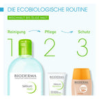 Bioderma Sebium H2O Purifying Cleansing Micellar Water Make-Up Remover for Combination to Oily Skin, 500ml