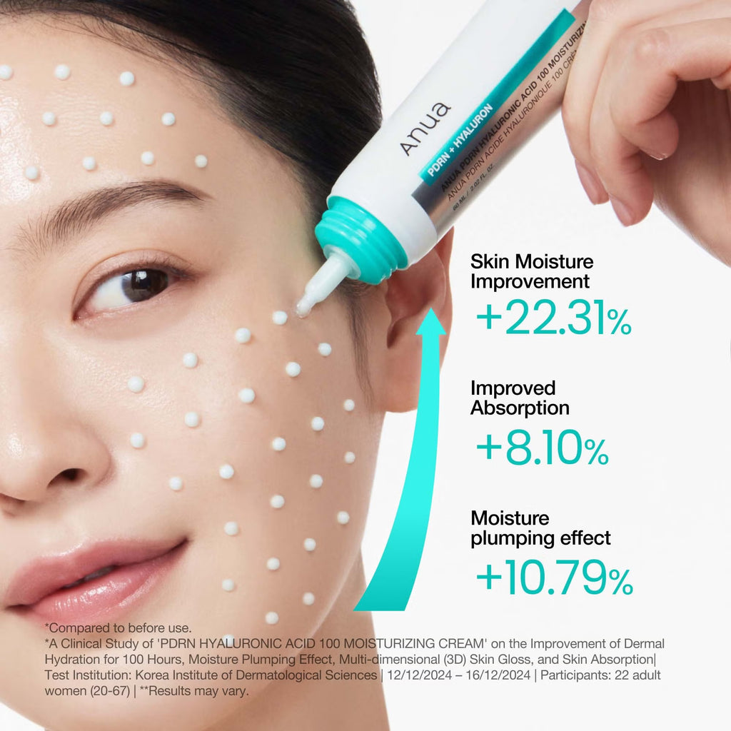 Anua PDRN Hyaluronic Acid 100 Moisturizing Cream 30ml – Lightweight Hydrating Korean Face Cream with Salmon PDRN & Collagen for Glass Skin