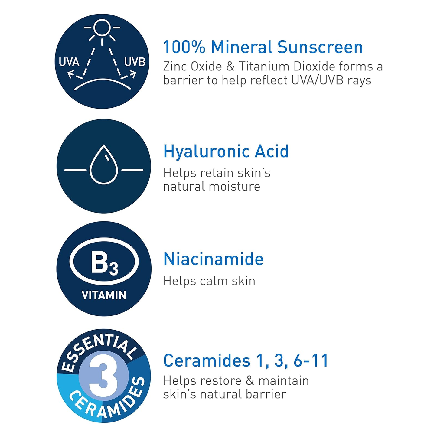 CeraVe Hydrating Mineral Sunscreen SPF 50 75ml